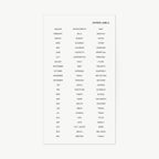 divider labels